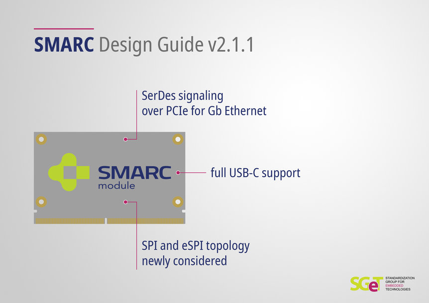 SGET veröffentlicht neuen Design Guide 2.1.1 für SMARC-Carrierboards